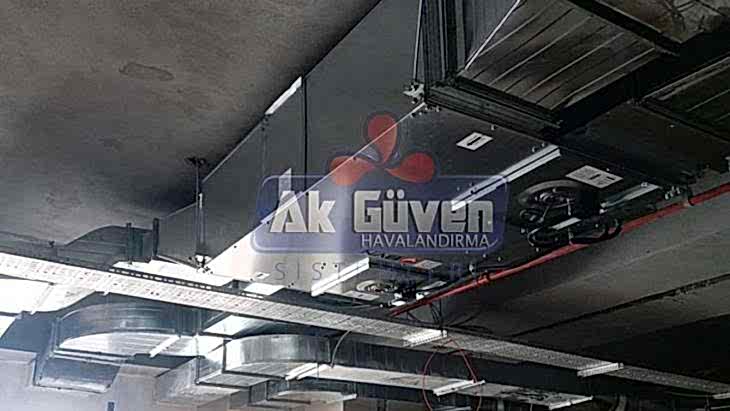 Havalandırma Sistemi Fiyatları - M2 Hesaplama ve Malzemeleri 